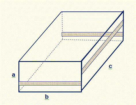 box showing three sides